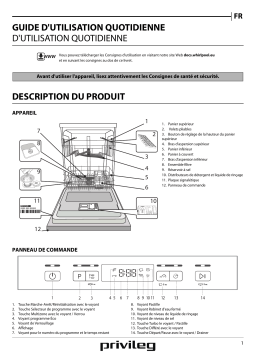 Whirlpool RBC 3C24 X Manuel utilisateur