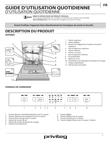 Mode d'emploi | Whirlpool RFE 2B19 Manuel utilisateur | Fixfr