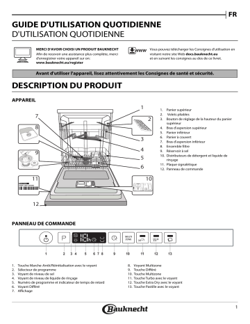 OBIO Super Eco | Mode d'emploi | Bauknecht IBIO 3C34 Manuel utilisateur | Fixfr