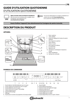 Bauknecht OBFO Super Eco X Manuel utilisateur