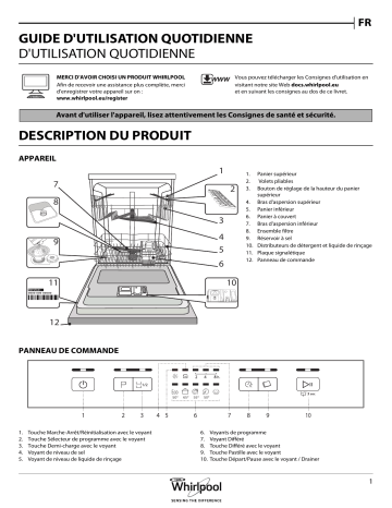 Mode d'emploi | Whirlpool WFE 2B19 Manuel utilisateur | Fixfr