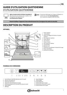 Bauknecht BCIO 3T132 PES CH Manuel utilisateur