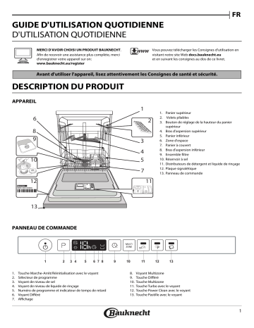 Mode d'emploi | Bauknecht BCIO 3T132 PES CH Manuel utilisateur | Fixfr