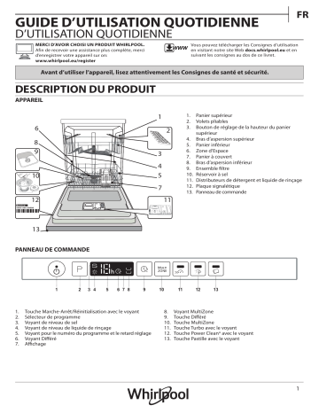 Mode d'emploi | Whirlpool WCIO 3T321 PE Manuel utilisateur | Fixfr