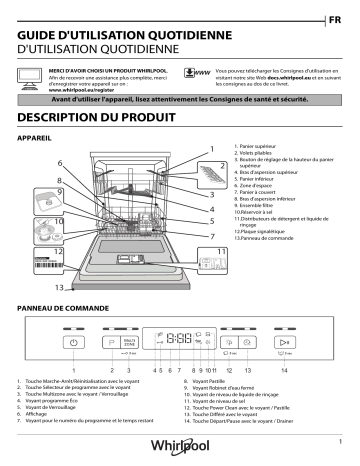 Mode d'emploi | Whirlpool WBC 3C26 P X Manuel utilisateur | Fixfr