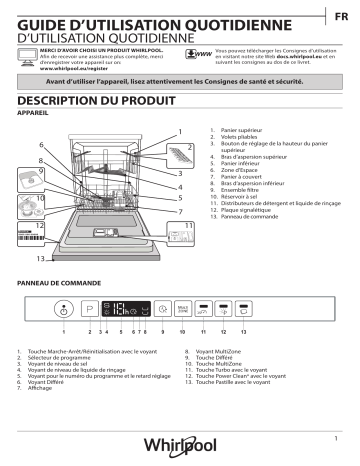 Mode d'emploi | Whirlpool WCIC 3C26 PE Manuel utilisateur | Fixfr