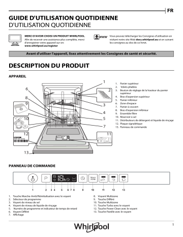 Mode d'emploi | Whirlpool WIC 3C26 P Manuel utilisateur | Fixfr