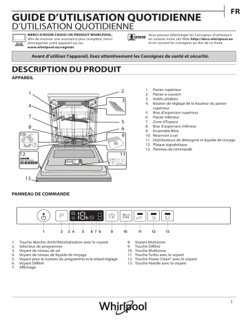 Mode d'emploi | Whirlpool WCIO 3P23 PEL Manuel utilisateur | Fixfr