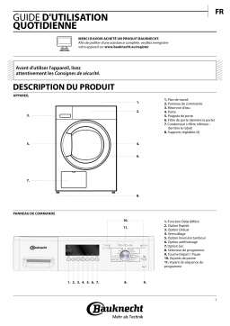 Bauknecht TK Eco 7080 Manuel utilisateur