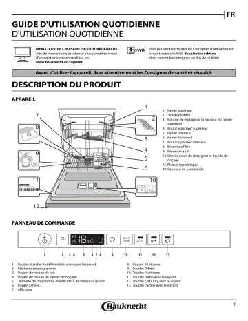 Mode d'emploi | Bauknecht IBIO 3C26 Manuel utilisateur | Fixfr