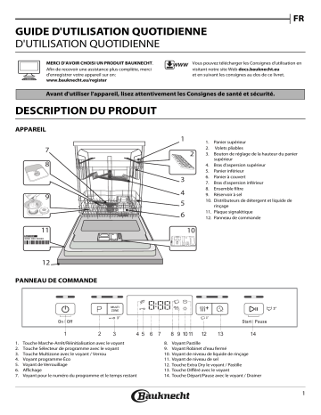 BBC 3C32 X | BFC 3C32 | Mode d'emploi | Bauknecht BUC 3C32 X Manuel utilisateur | Fixfr