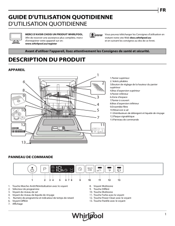 Mode d'emploi | Whirlpool WIO 3O239 PG E Manuel utilisateur | Fixfr