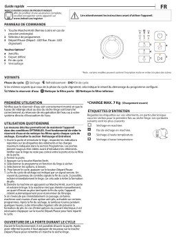 Indesit YT CM08 7B FR Manuel utilisateur