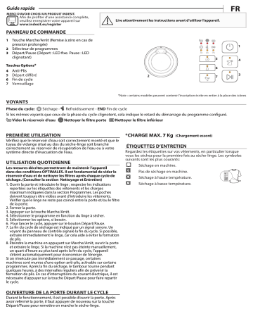 Mode d'emploi | Indesit YT CM08 7B FR Manuel utilisateur | Fixfr