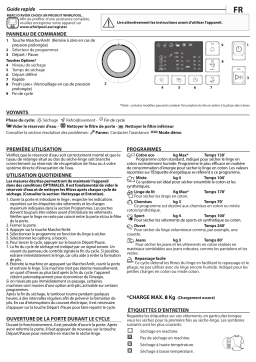 Indesit FT CM10 8B EU Manuel utilisateur