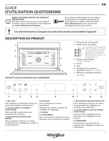 Mode d'emploi | Whirlpool W6 ME450 Manuel utilisateur | Fixfr