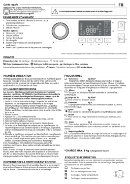 Indesit FT CHA CM11 8XBB FR Manuel utilisateur