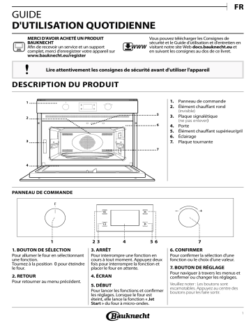 Mode d'emploi | Bauknecht EMPK3 4545 IN Manuel utilisateur | Fixfr