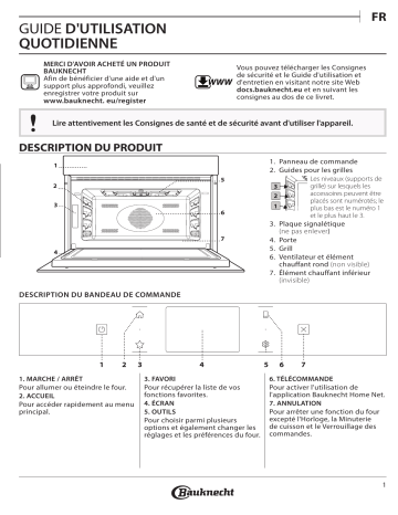 Mode d'emploi | Bauknecht EMEK11 F545 Manuel utilisateur | Fixfr
