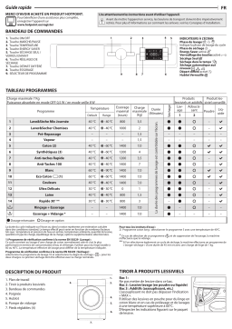 Whirlpool BI WDHG 75148 EU Manuel utilisateur