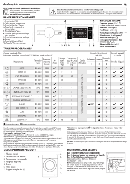 Whirlpool BI WDIL 75125 MEA Manuel utilisateur