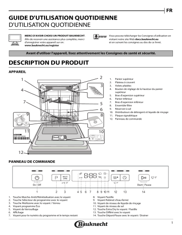 OBBC Ecostar A3+ F X | Mode d'emploi | Bauknecht OBUC Ecostar A3+ F X Manuel utilisateur | Fixfr