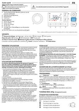 Indesit YTBE M11 83K RX Manuel utilisateur