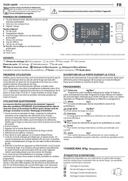 Indesit AWZ8HPS Manuel utilisateur