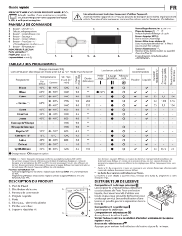 Mode d'emploi | Whirlpool FWFB91483WCFR Manuel utilisateur | Fixfr