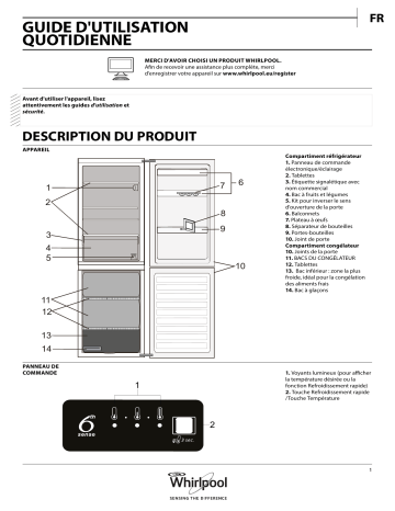 Mode d'emploi | Whirlpool BLF 7121 W Manuel utilisateur | Fixfr