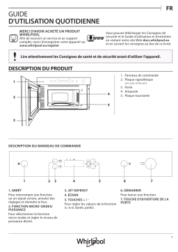 Whirlpool AMW 4900/IX Manuel utilisateur