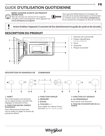 Mode d'emploi | Whirlpool AMW 4910/IX Manuel utilisateur | Fixfr