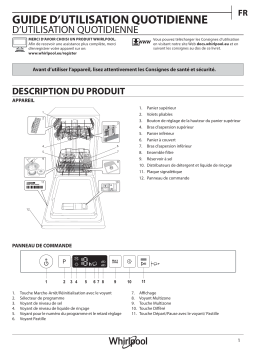 Whirlpool WSIC 3M27 Manuel utilisateur