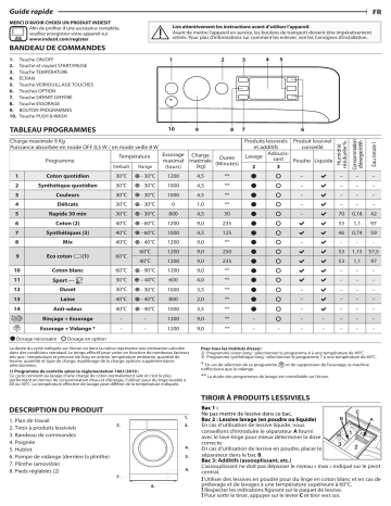 Mode d'emploi | Indesit BWE 91283X K FR Manuel utilisateur | Fixfr