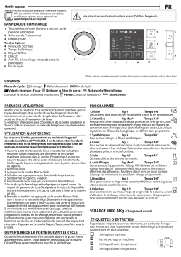 Indesit NT CM10 8B FR Manuel utilisateur