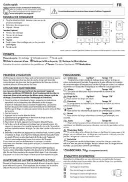 Indesit FT CM10 7B EU Manuel utilisateur