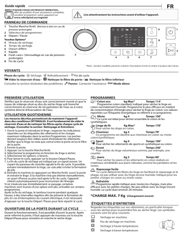 Mode d'emploi | Indesit FT CM10 7B EU Manuel utilisateur | Fixfr