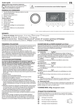 Indesit FTBE M11 8X2Y Manuel utilisateur