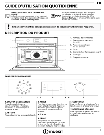 Mode d'emploi | Indesit MWI 5445 IX EX Manuel utilisateur | Fixfr