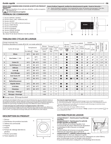 Mode d'emploi | Whirlpool NM11 946 BS A FR Manuel utilisateur | Fixfr