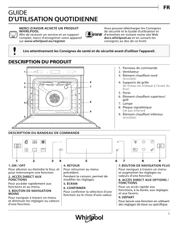 Mode d'emploi | Whirlpool W6 OM4 4S1 P BSS Manuel utilisateur | Fixfr