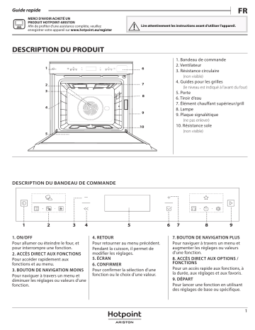 Mode d'emploi | Bauknecht FI6 S8C1 SH IX HA Manuel utilisateur | Fixfr