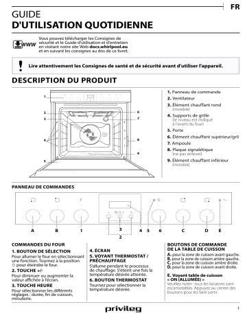 Mode d'emploi | Whirlpool PHIR6 OI8V2 IN Manuel utilisateur | Fixfr