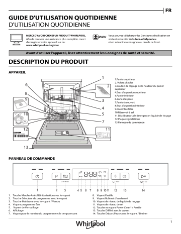 Mode d'emploi | Whirlpool WFC 3C26 P Manuel utilisateur | Fixfr