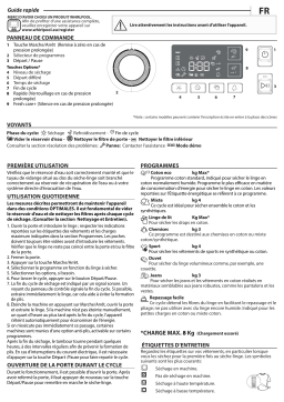 Indesit FT CM11 8XB EU Manuel utilisateur