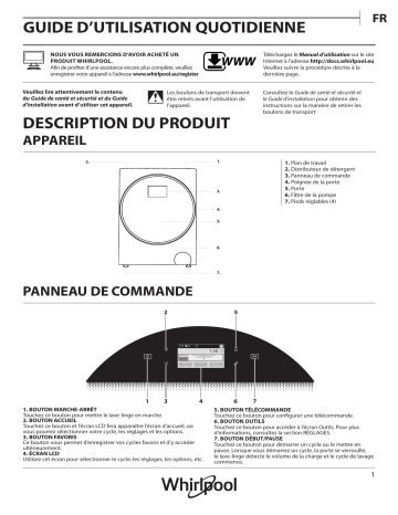 Mode d'emploi | Whirlpool FRR12451 Manuel utilisateur | Fixfr