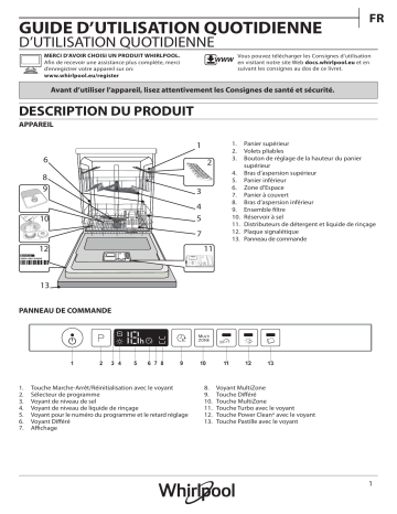 Mode d'emploi | Whirlpool WRIC 3C26  P Manuel utilisateur | Fixfr