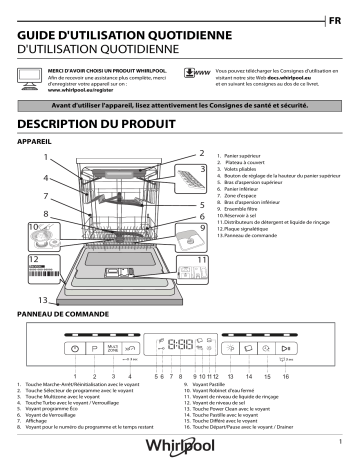 Mode d'emploi | Whirlpool WBO 3O33 DL X Manuel utilisateur | Fixfr