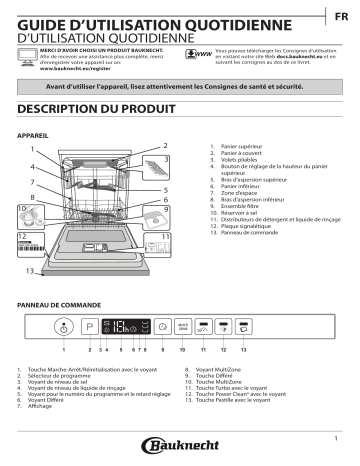 Mode d'emploi | Bauknecht BIC 3C26 PF Manuel utilisateur | Fixfr