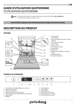 Whirlpool RIO Edition 50 Manuel utilisateur